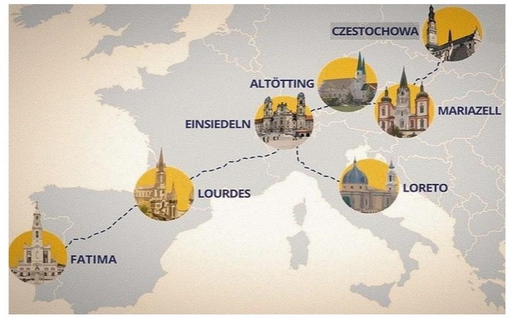 Shrines visited during the pilgrimage